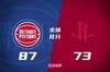 🏀夏联-末节崩盘!谢泼德17投15分 白魔15中1 火箭不敌活塞