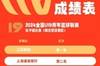 U19篮球联赛女子组总成绩排名:江苏第1 上海第2 内蒙古第9