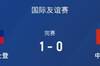 不容易！列支敦士登1-0战胜中国香港，四年首胜&结束41场不胜