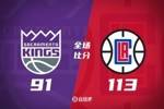 🏀季前赛-哈登缺阵 米勒21分 小萨24+9+5 快船轻取国王