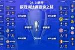 欧冠淘汰赛抽签:皇马vs马竞!拜仁vs勒沃库森!巴黎vs利物浦
