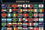 魔幻!ChatGPT列若世界杯扩军的64队:中国、印度、所罗门群岛等