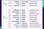 足协杯第二轮赛程：4月18日-4月20日，16支中甲队亮相