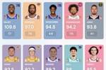 场均触球次数排行!马克西触球110次第1 东契奇持球8.4分钟最多