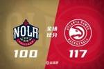 🏀老鹰7人上双送鹈鹕9连败 里萨谢25+8 约翰逊19+8 锡安22+8+6