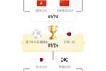 U23国足若赢越南决赛将战日本，若输球将与韩国争季军