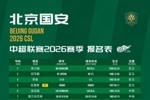 北京国安2026赛季一线队球员名单  我们一起战斗！💚💚💚