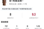 阿里亚斯本场1射进1球+1关键传球 4对抗3成功+7夺回球权 获评8分