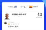 有前科啊！本场主裁此前执法西班牙1-0乌拉圭，尺度过度宽松挨批